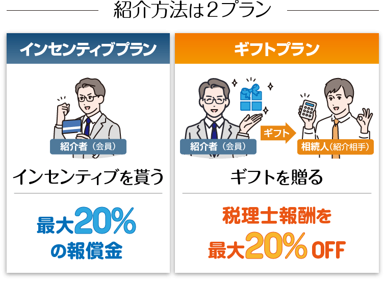 紹介方法は２プラン-インセンティブプランとギフトプラン